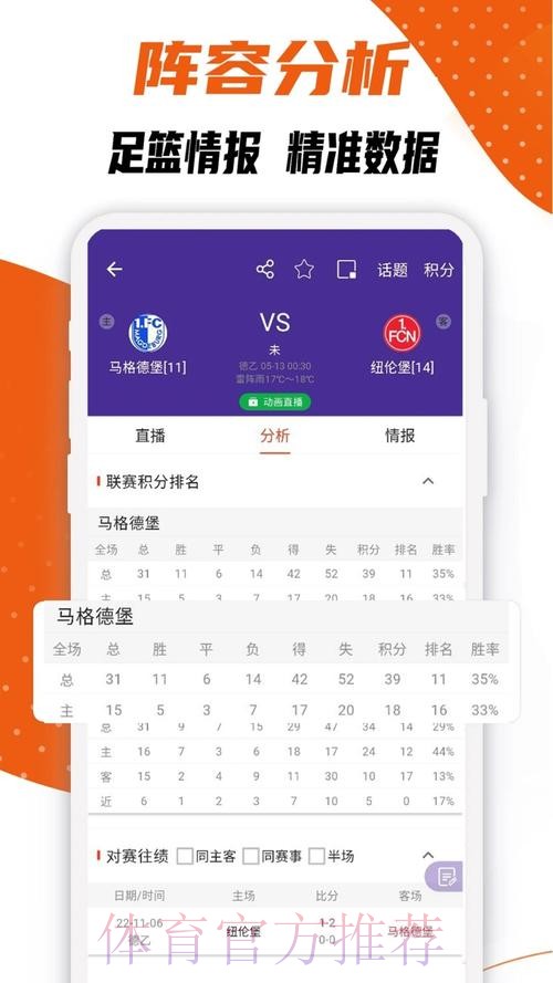 全新上线:获取世界杯比分的软件官方网址 全新上线:获取世界杯比分的软件官方网址