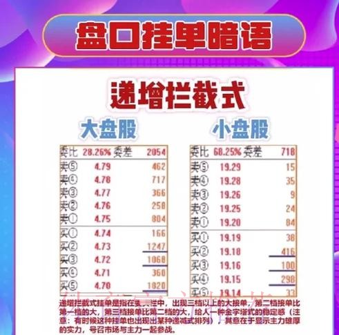 世界杯盘口开户热门策略揭秘